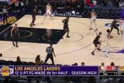 APP下载-难得投这么顺！湖人半场12记三分球创球队赛季新高