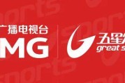 PG Soft Gaming-【666】阿尔本赛车遭土拨鼠“袭击”，冲刺排位赛拉塞尔摘杆！